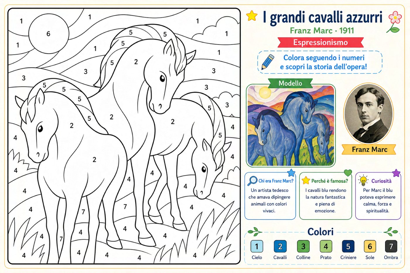 Pagina reale I grandi cavalli azzurri