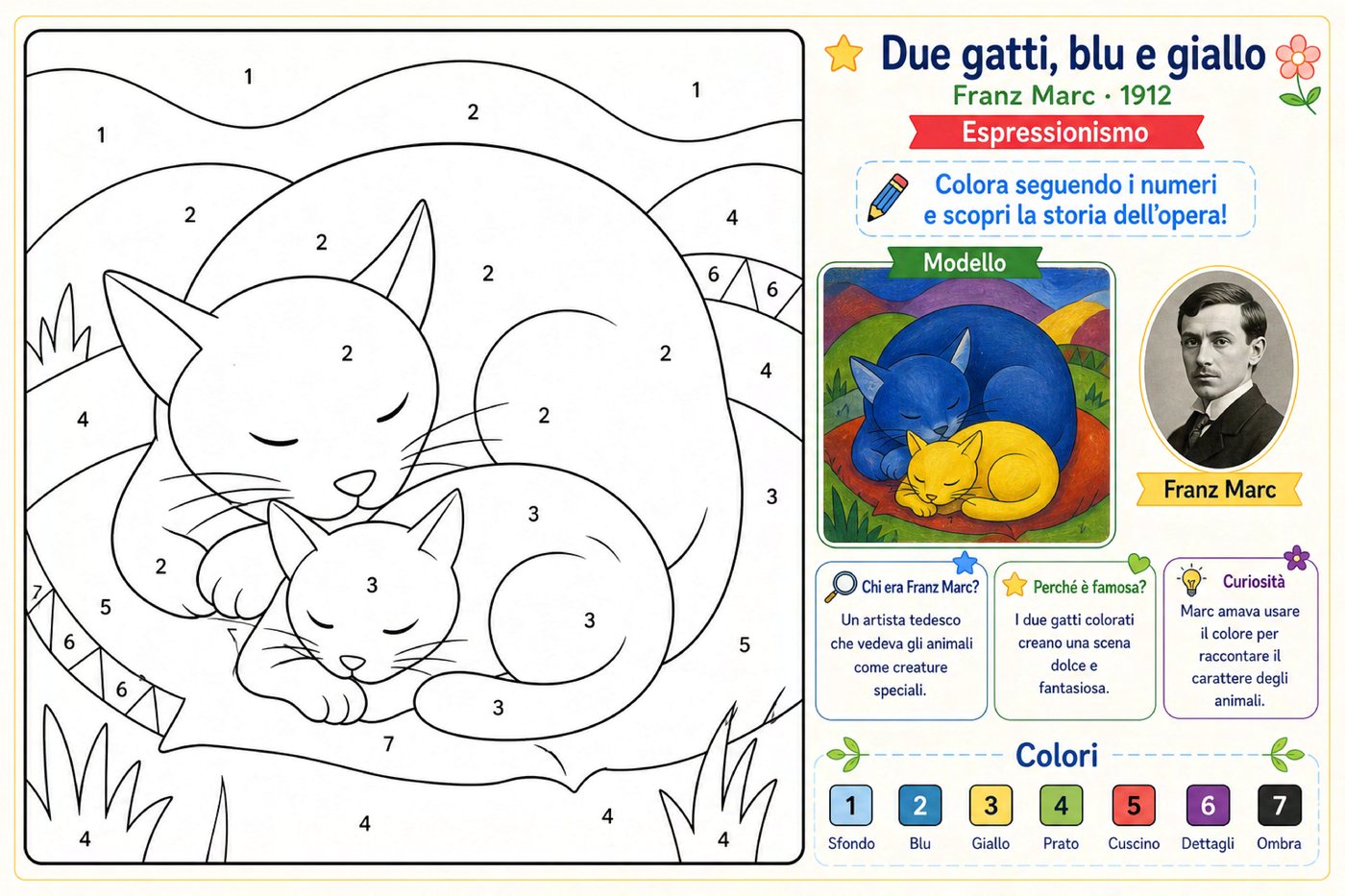 Pagina reale Due gatti, blu e giallo