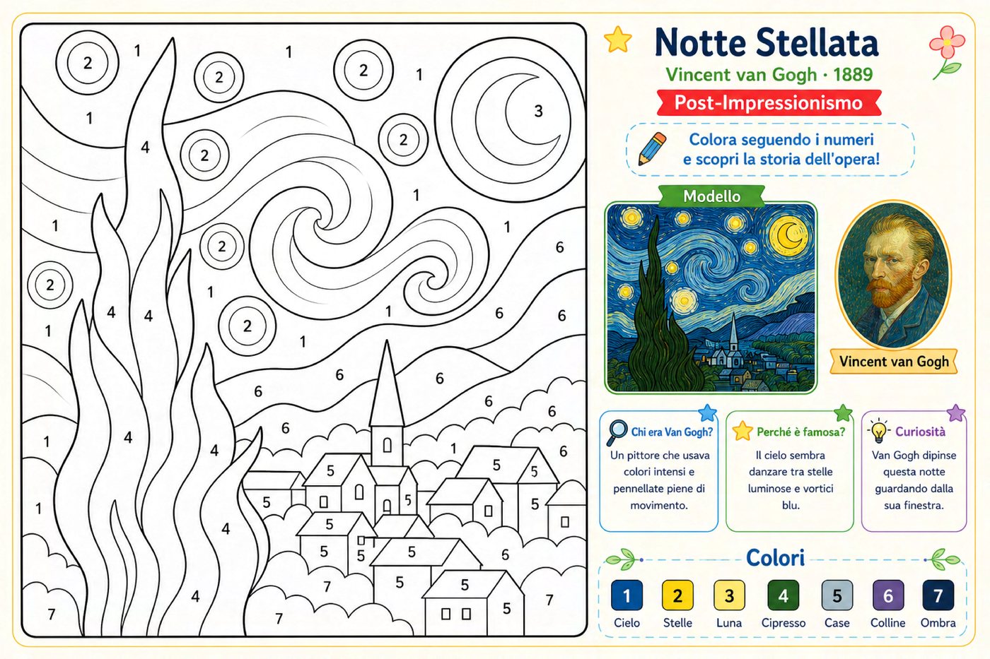 Pagina reale Notte Stellata
